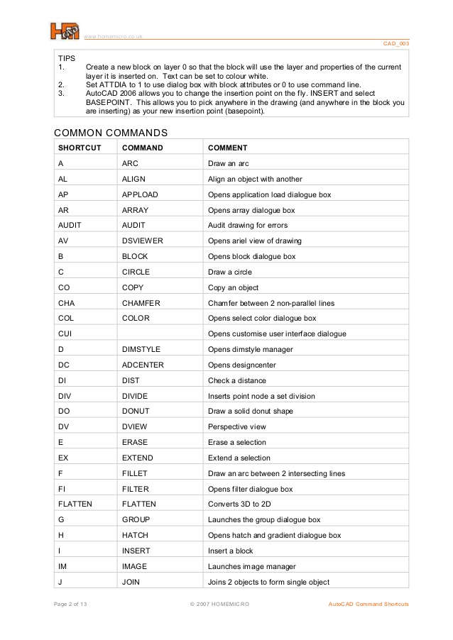 autocad text %% commands list
